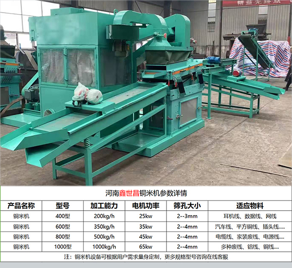 粉铜米机器参数